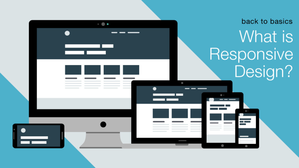 Back to basics what is responsive design 1200x630